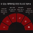 집에서 월 100만 원? 요즘 MZ가 주목하는 재택부업 8가지!