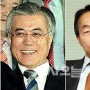 ＜단독＞문재인, YS 차남 김현철에 지지 요청…참여 초읽기? 이미지