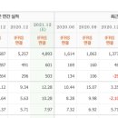 해피니스스튜디오 이미지