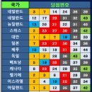 1121 이미지
