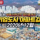 롯데부동산연구소공인중개사사무소 이미지