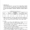 리도206호선 이미지