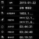 굴암사입구 이미지