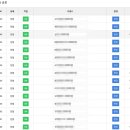 원애드 - 동대문구 약령중앙로 24-10 | 원애드