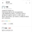 연세대 교회음악과 악폐습 논란...jpg 이미지