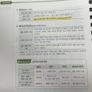 [의사소통]-철자법 이미지