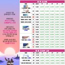 눈플러스안경콘텍트 이미지