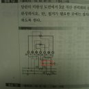 [급함]3상 적산 전력계 결선도 질문요 이미지