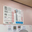 감포생밀복 | 감포생밀복 본점 후기