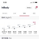 퓨어핏 이미지