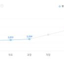 발렉스서비스 이미지