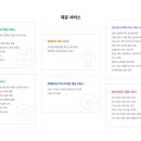 데이터팜 이미지