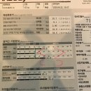 태선생 운동건강연구원(저스트바디짐) 이미지