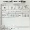 강소아청소년과의원 이미지