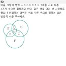 일품영수학원 네이버블로그
