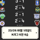 게임 :: 조별리그 첫경기 최고의 스타트를 보인 K리그, 국가대표팀(울산,인천,전북,포항, U-23 대표팀)
