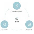 (유)가나환경 이미지