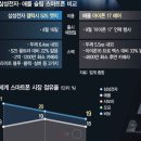 엣지기획 이미지