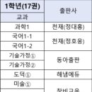 사천여자중학교 이미지