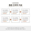 서대구한의원 이미지