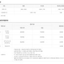 도내기샘 국민체육센터 이미지