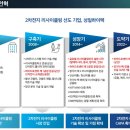 (주)성일하이텍 이미지