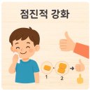 예소아청소년과의원 네이버블로그