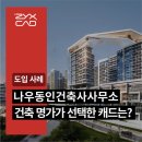 (주)야긴건축사사무소 | 건축 명가 ‘나우동인건축사사무소’, 오토캐드에서 국산CAD 직스캐드 AX로 전환하다 ZYXCAD