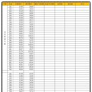 성산연세약국 이미지