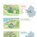 한국체대 인성금강 태권도 | 목동 대학입시 태권도학원 22년 가천대 태권도학과 수시 합격 방법 오목교역 하차 한국체대 인성도장으로