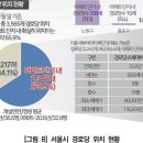 지경경로당 이미지