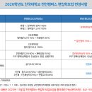 김영편입평촌캠퍼스