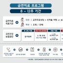 2025 금연 성공을 위한, 금연치료 지원 신청하기(ft. 지역금연지원센터 리스트)