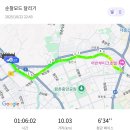 고기술술 네이버블로그