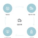 우리국제(주)