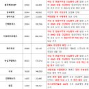 엠에스에너지 이미지