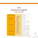 하양꿈바우시장 이미지