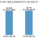 주식회사 끌렘 이미지