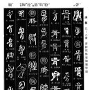 1820 윤(胤) 서(胥) 고_과(胯) 해_개(胲)/겨드랑이 각(胳)/멀떠구니 치(胵)/가슴 흉(胸)/삶을 이(胹) 이미지