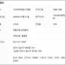 (주)수협사료 이미지