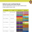 국제유치원 이미지