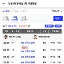 정릉84 이미지