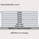 하이테크코리아 - 6667 | 하이테크코리아
