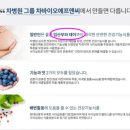 차바이오에프앤씨주 | [(주)차바이오에프앤씨]대표카페지후맘덕분에 닥터프로그램 클린화이버로 임산부변비 고민해결됐어요