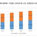 후생시장 이미지