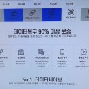 시놀로지나스 재설치 문제없이 이용했어요