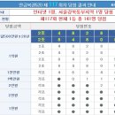 연금복권 117회 당첨번호, 연금복권 당첨번호 보기, 연금복권 117회, 117회 연금복권. 이미지