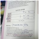 금곡로112번길 10 | 임신성 당뇨 검사 후기 24주차 통과실패 수원 세인트마리 여성병원
