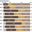 음지에서 무는 국정원 이미지