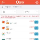 그린좋은주유소 이미지